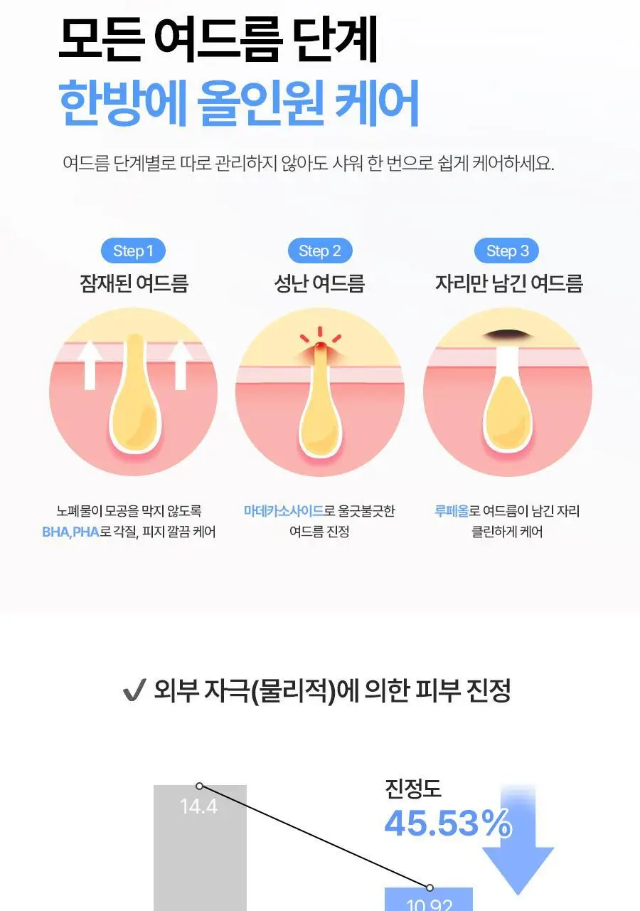 [여드름 기능성]씨드비 이슬로 생분해 아크네 바디워시 500ml 상세페이지 15